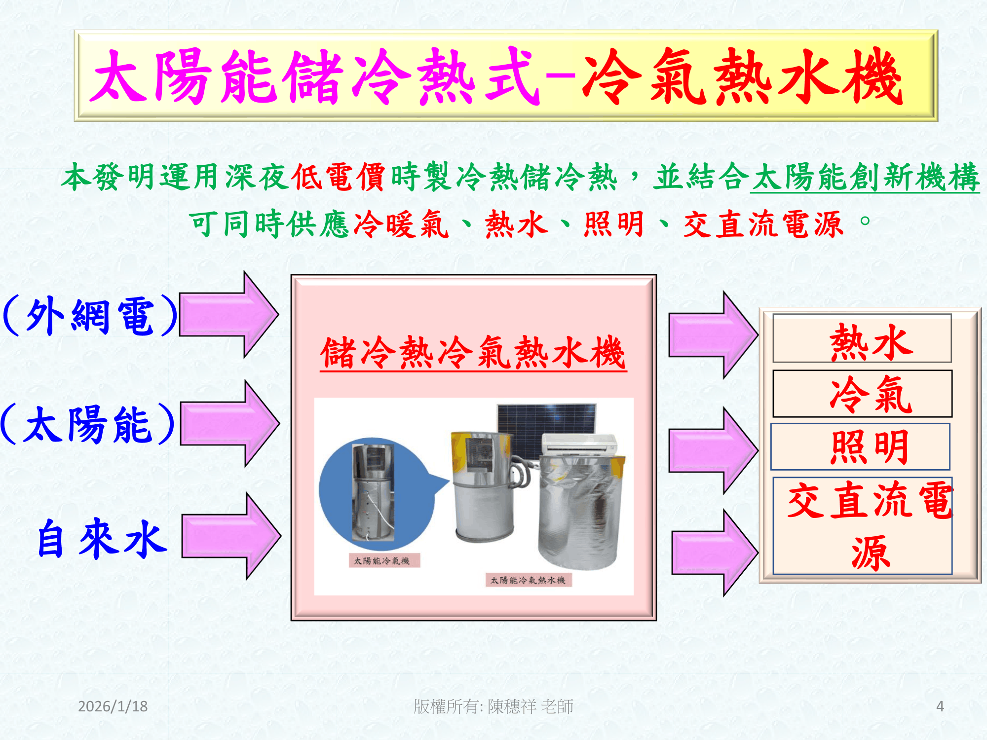 ebook/2607home/綠色能源專利技術網站-陳穗祥老師-2026.7.12-004.png