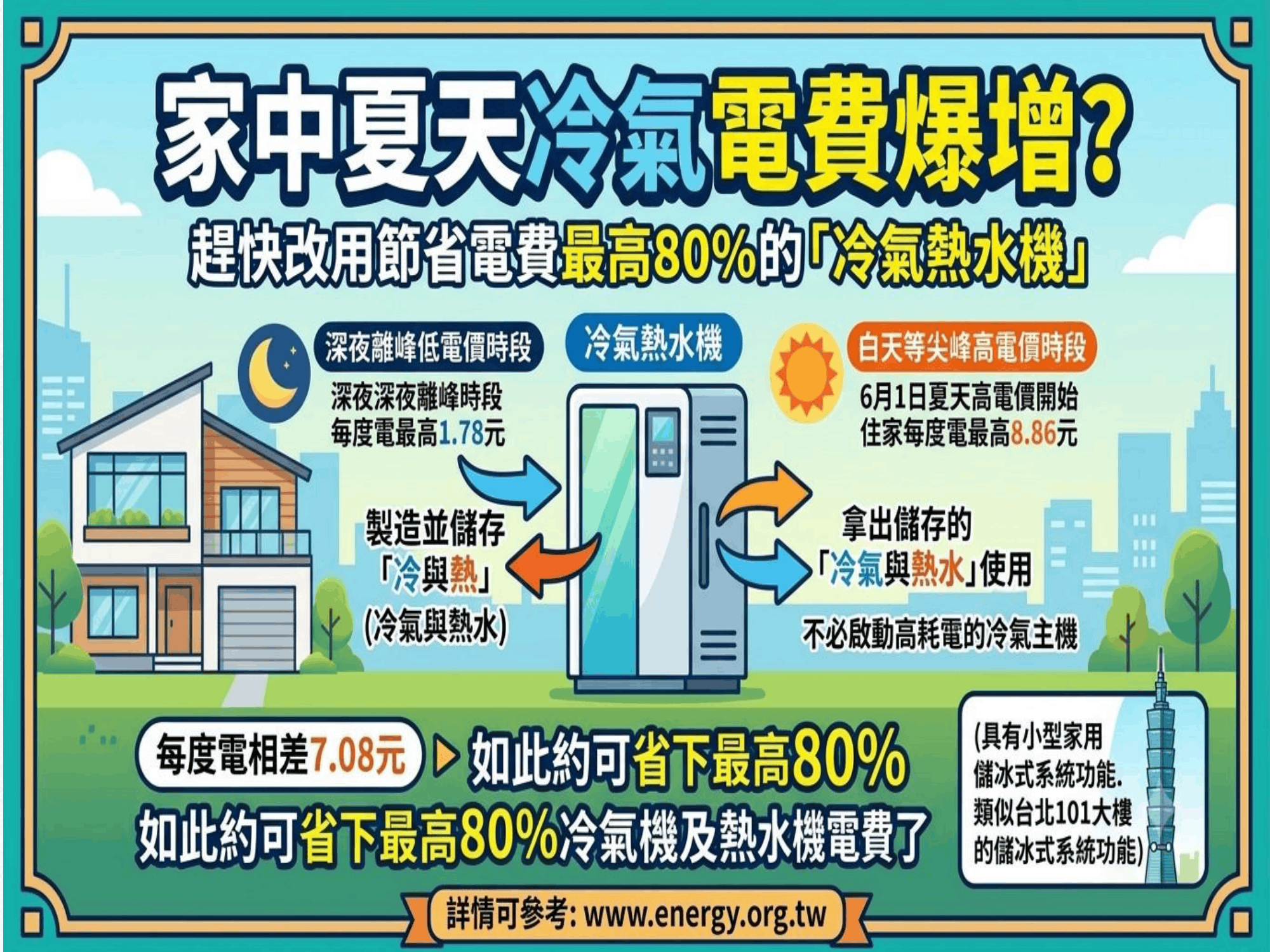 ebook/2607home/綠色能源專利技術網站-陳穗祥老師-2026.7.12-005.png