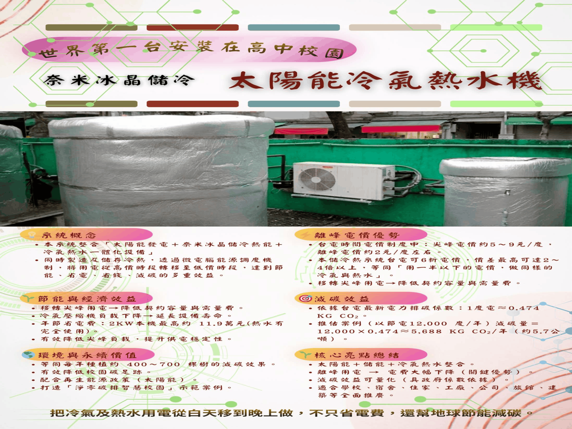 ebook/2607home/綠色能源專利技術網站-陳穗祥老師-2026.7.12-010.png