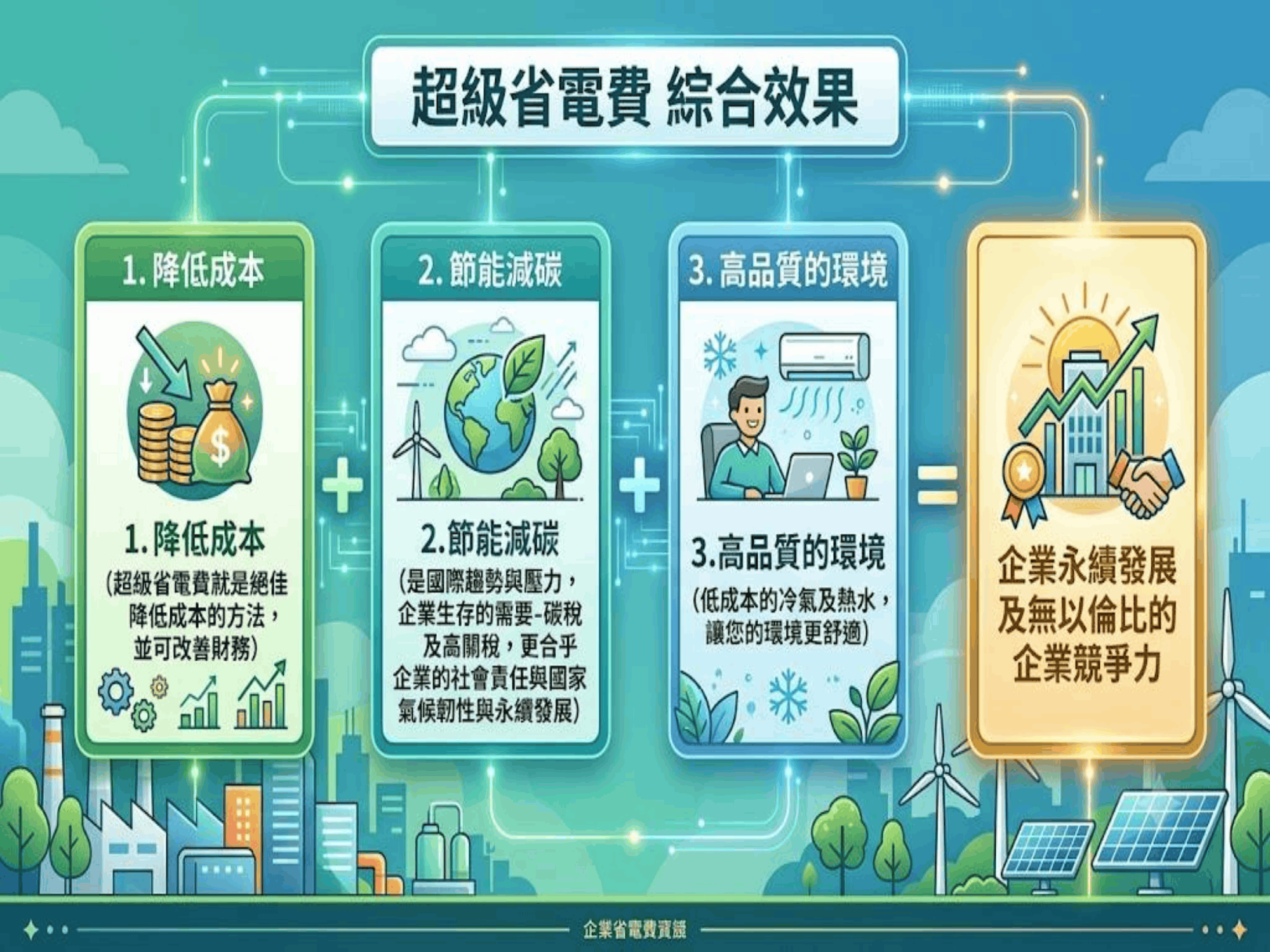 ebook/2607home/綠色能源專利技術網站-陳穗祥老師-2026.7.12-013.png