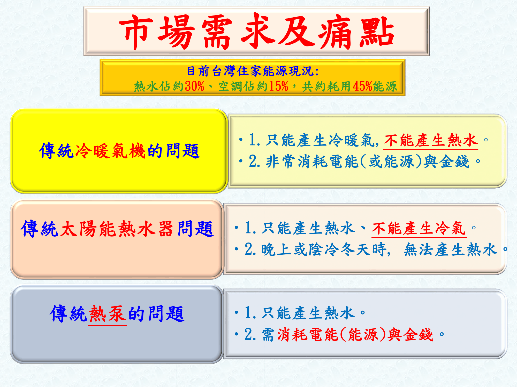 ebook/2607home/綠色能源專利技術網站-陳穗祥老師-2026.7.12-019.png