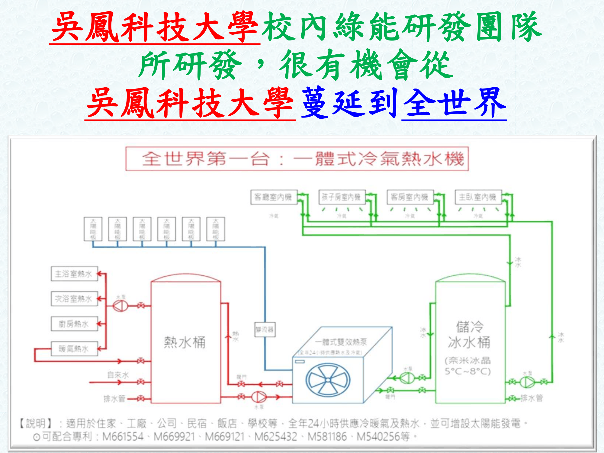 ebook/2607home/綠色能源專利技術網站-陳穗祥老師-2026.7.12-023.png