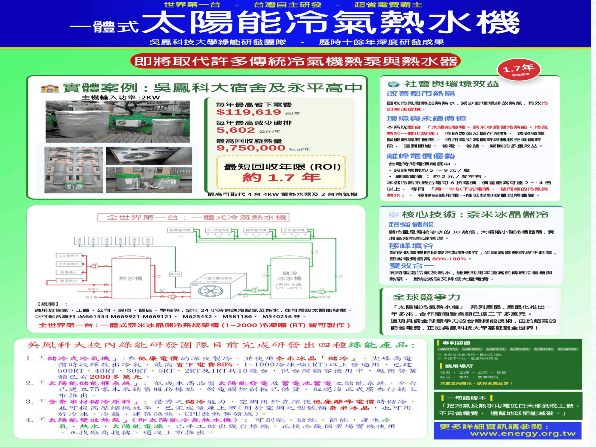 ebook/2607home/綠色能源專利技術網站-陳穗祥老師-2026.7.12-024.png