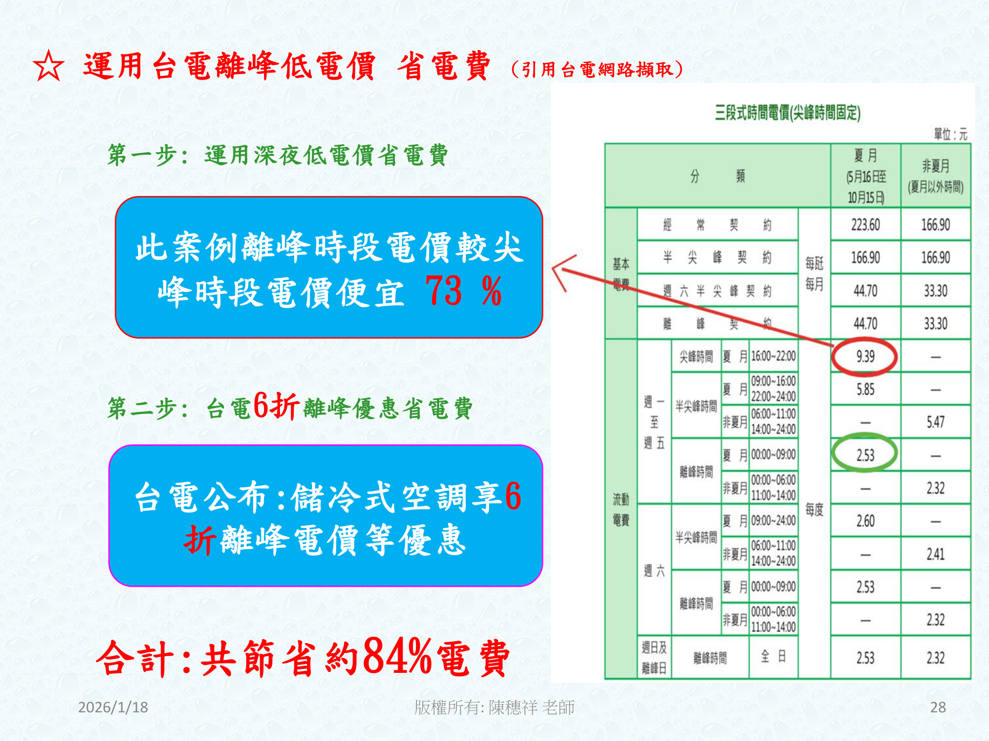ebook/2607home/綠色能源專利技術網站-陳穗祥老師-2026.7.12-028.png