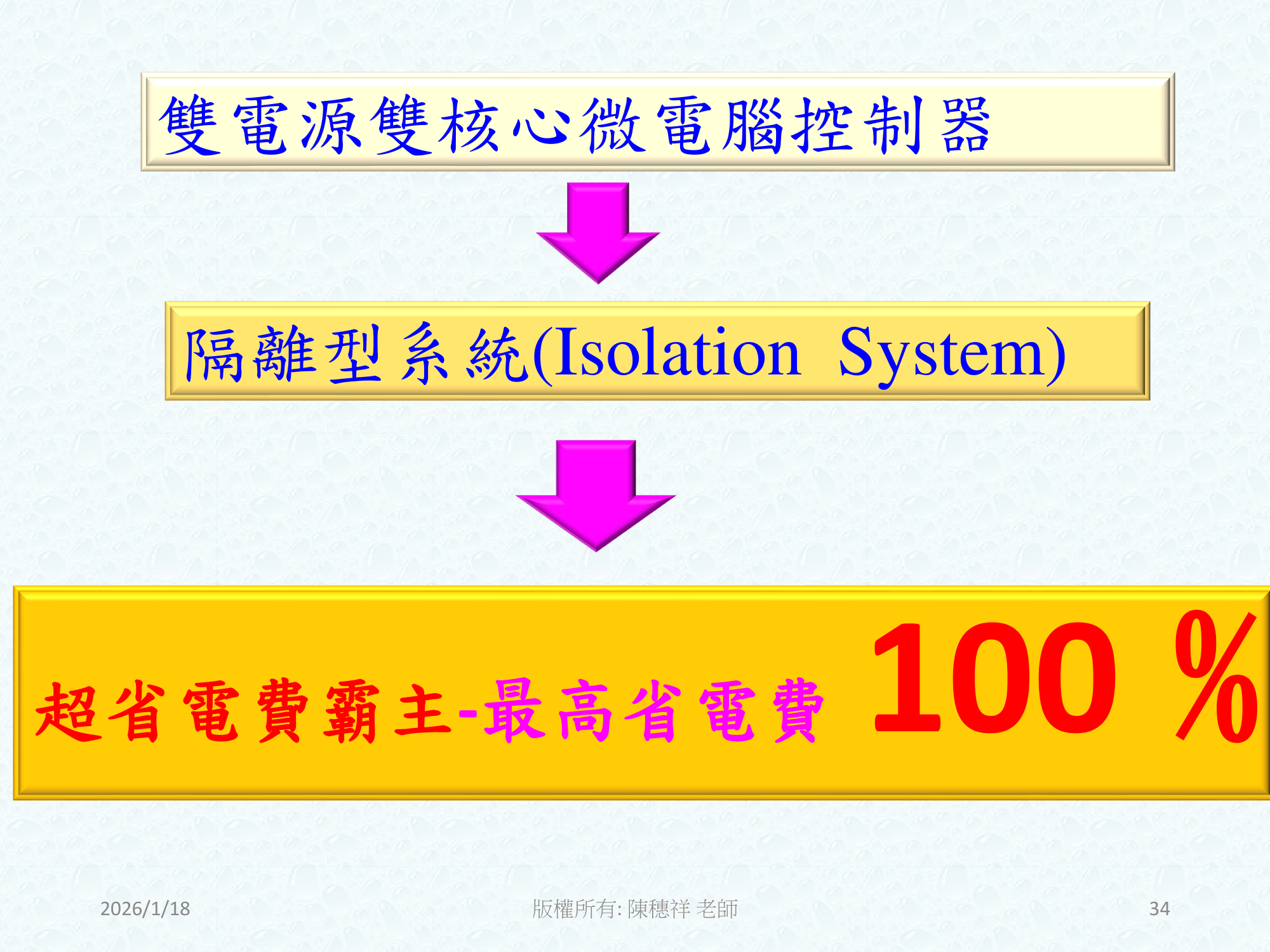 ebook/2607home/綠色能源專利技術網站-陳穗祥老師-2026.7.12-034.png