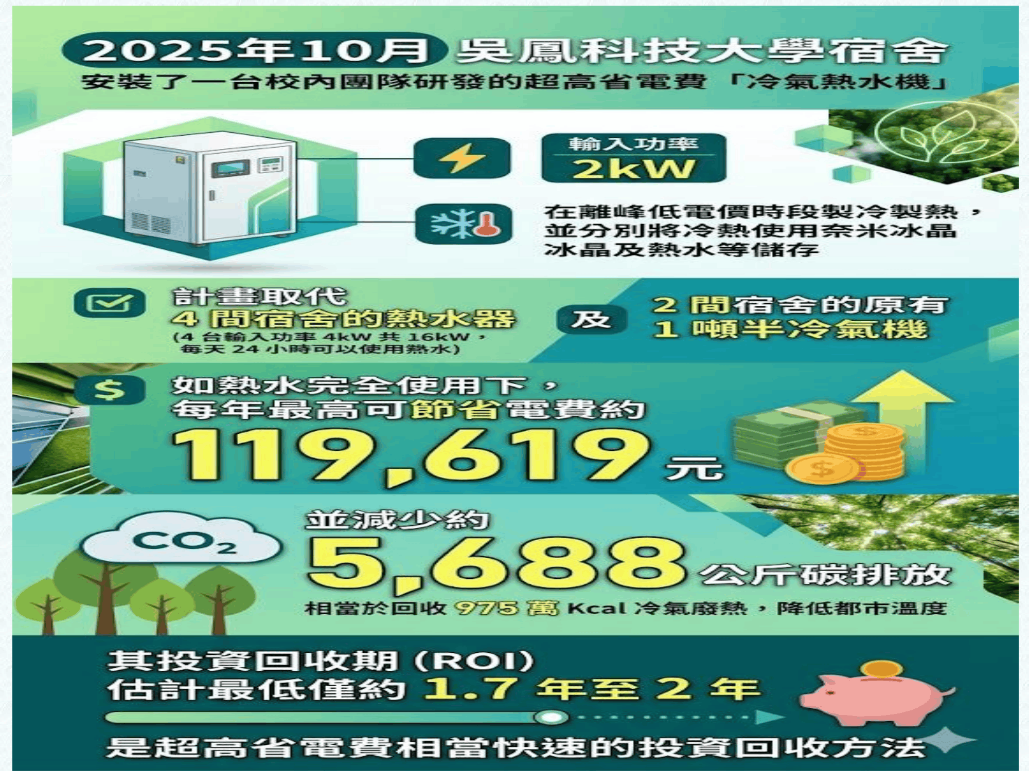 ebook/2607home/綠色能源專利技術網站-陳穗祥老師-2026.7.12-040.png
