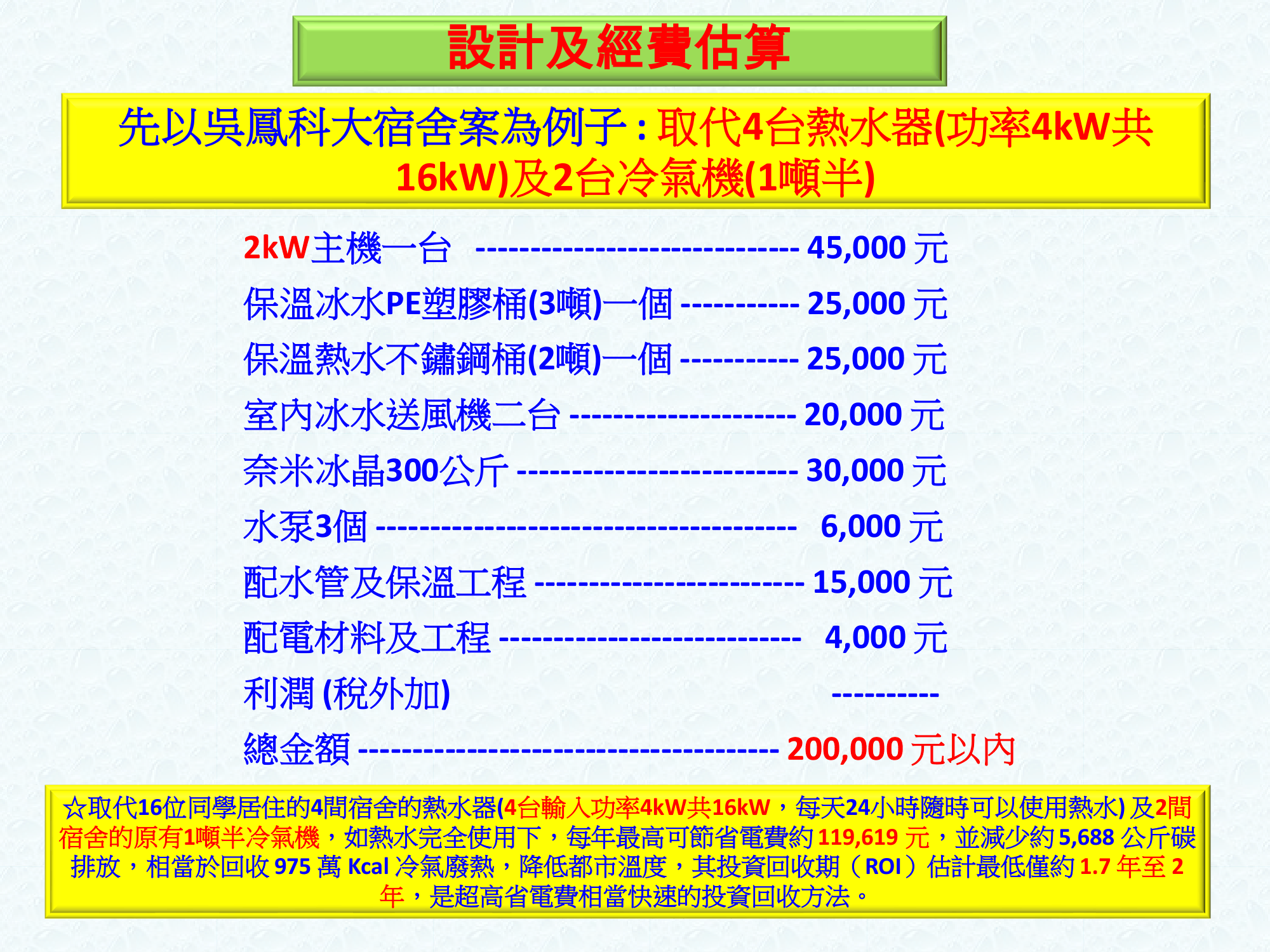 ebook/2607home/綠色能源專利技術網站-陳穗祥老師-2026.7.12-042.png