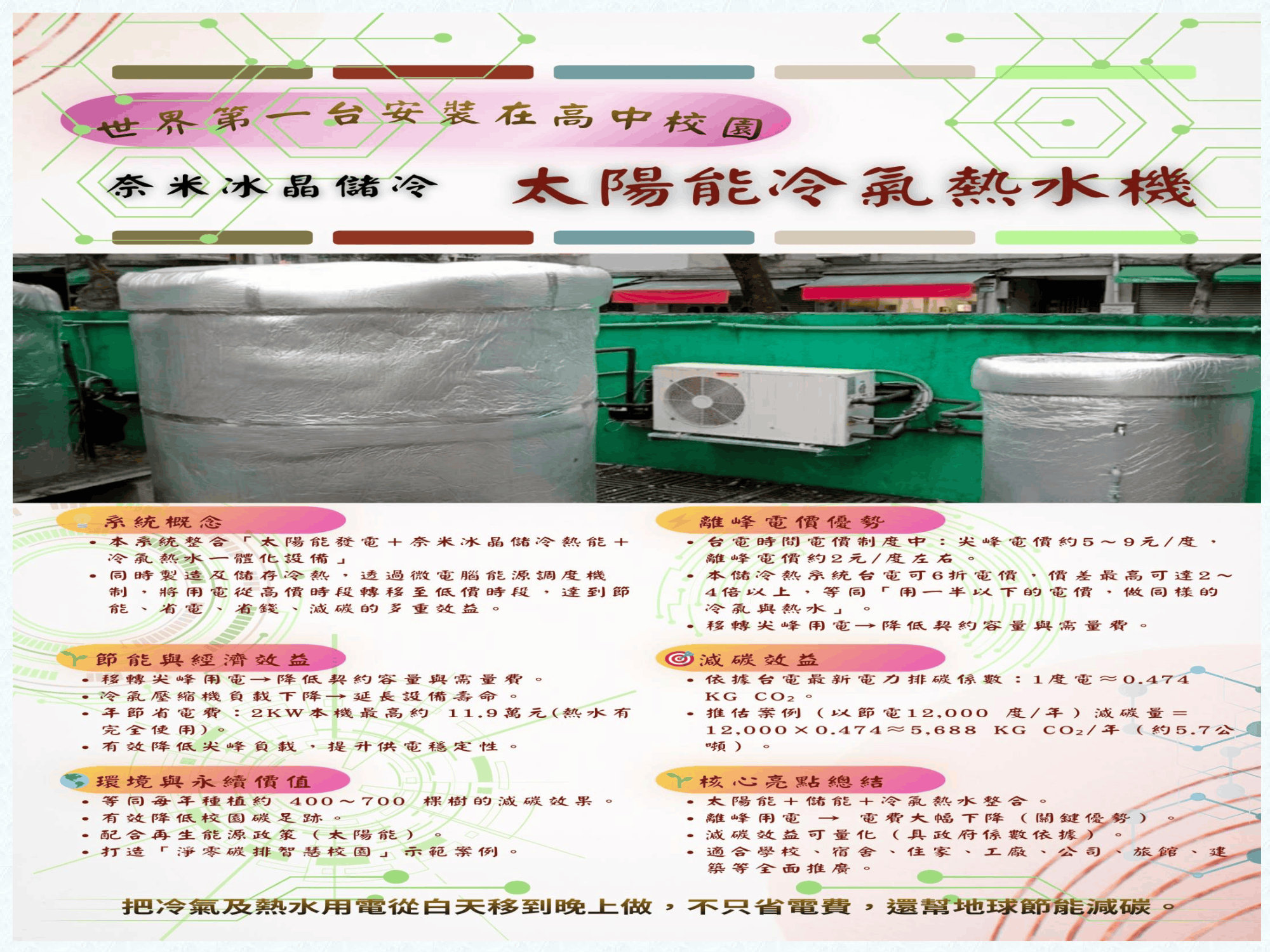 ebook/2607home/綠色能源專利技術網站-陳穗祥老師-2026.7.12-043.png
