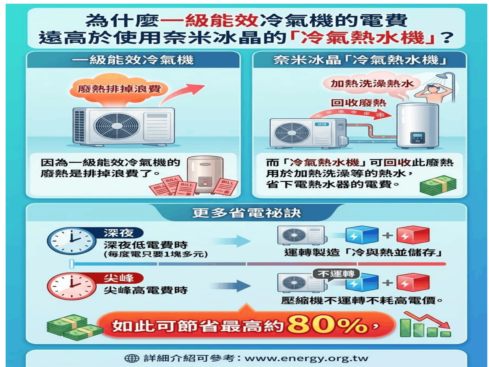 ebook/2607home/綠色能源專利技術網站-陳穗祥老師-2026.7.12-053.png