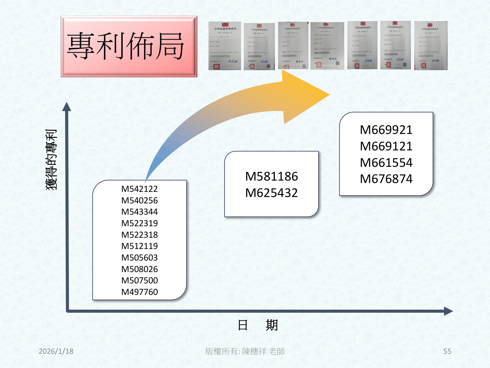 ebook/2607home/綠色能源專利技術網站-陳穗祥老師-2026.7.12-055.png