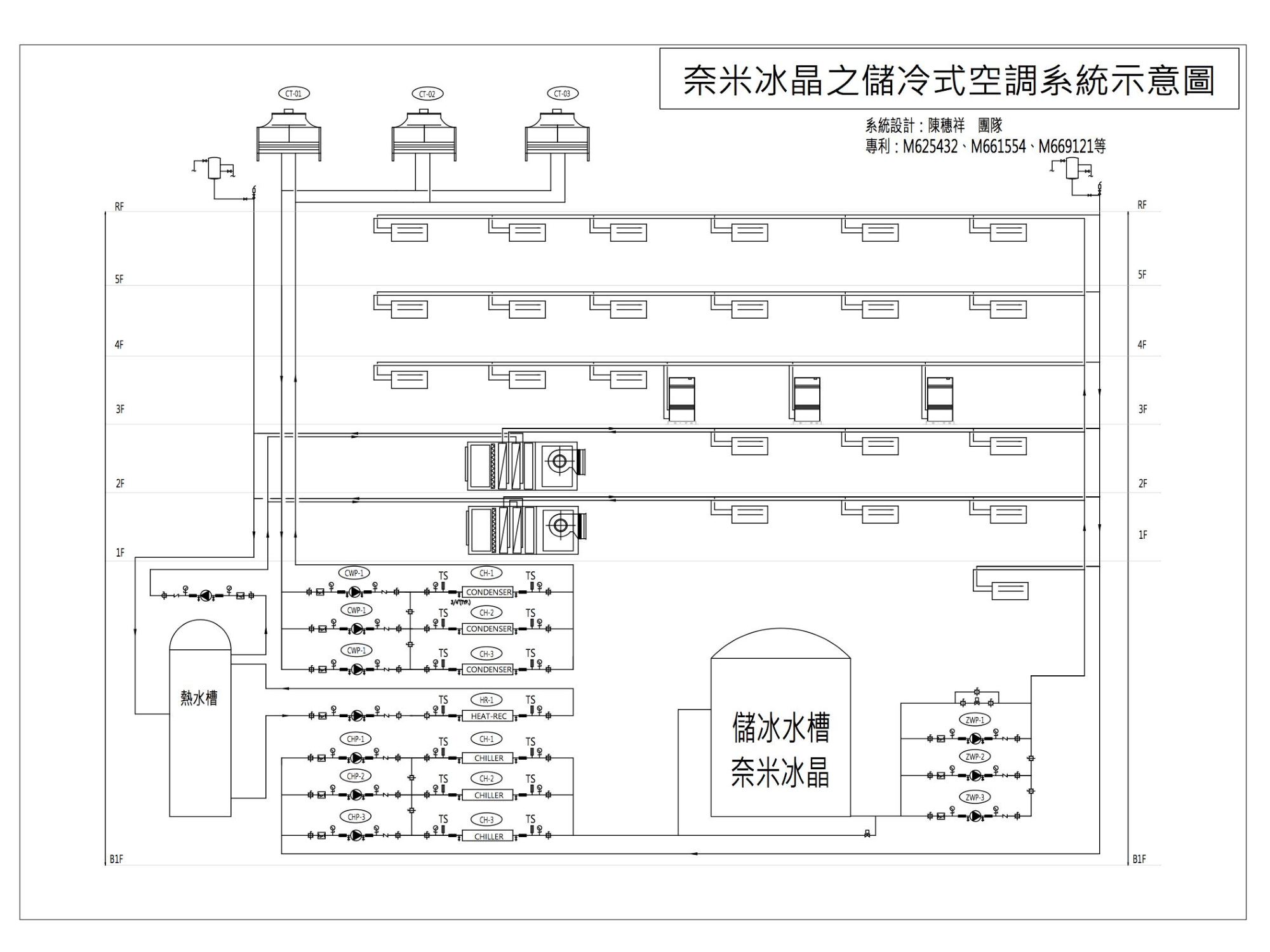 ebook/2607home/綠色能源專利技術網站-陳穗祥老師-2026.7.12-061.png