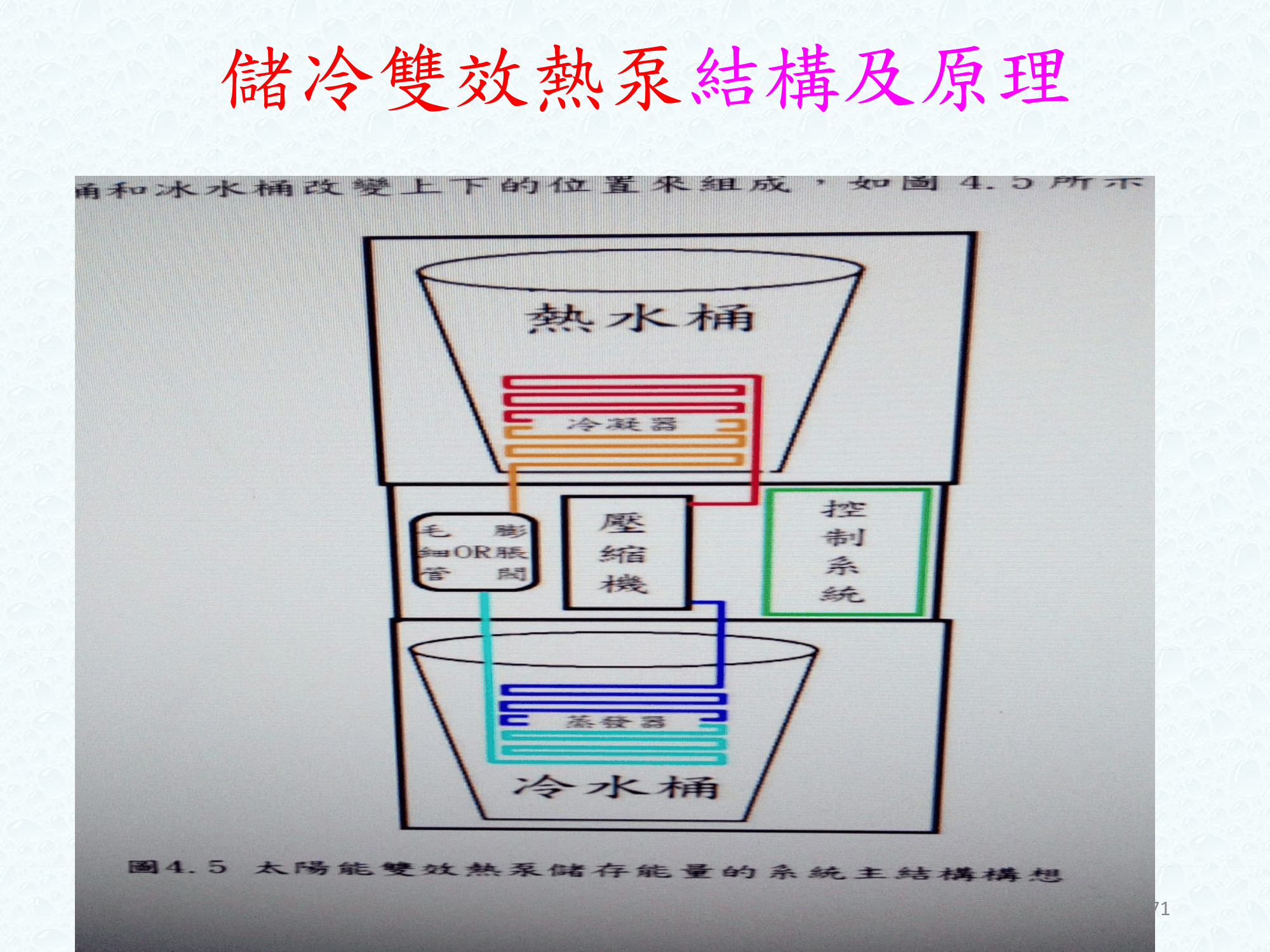 ebook/2607home/綠色能源專利技術網站-陳穗祥老師-2026.7.12-071.png