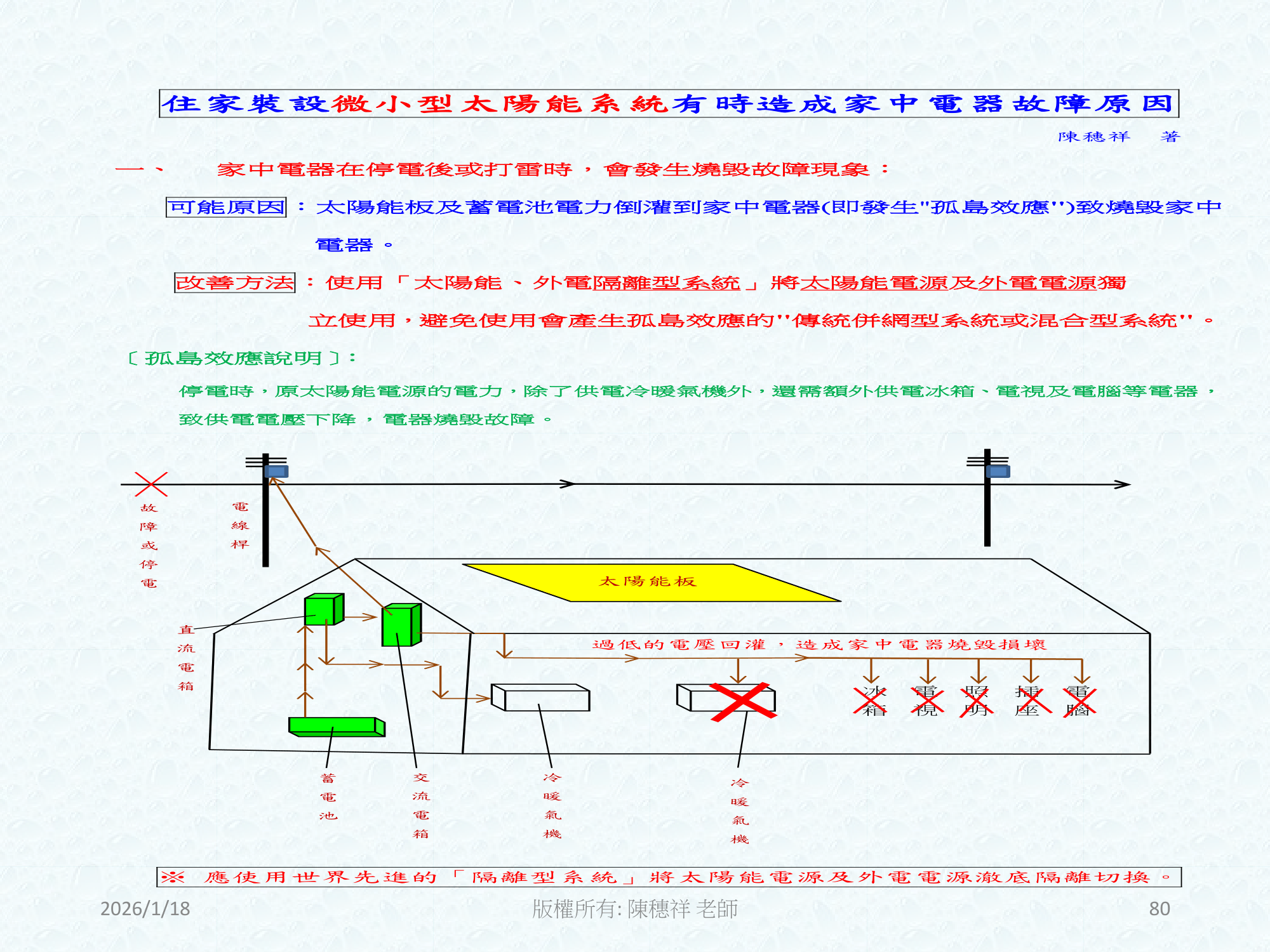 ebook/2607home/綠色能源專利技術網站-陳穗祥老師-2026.7.12-080.png