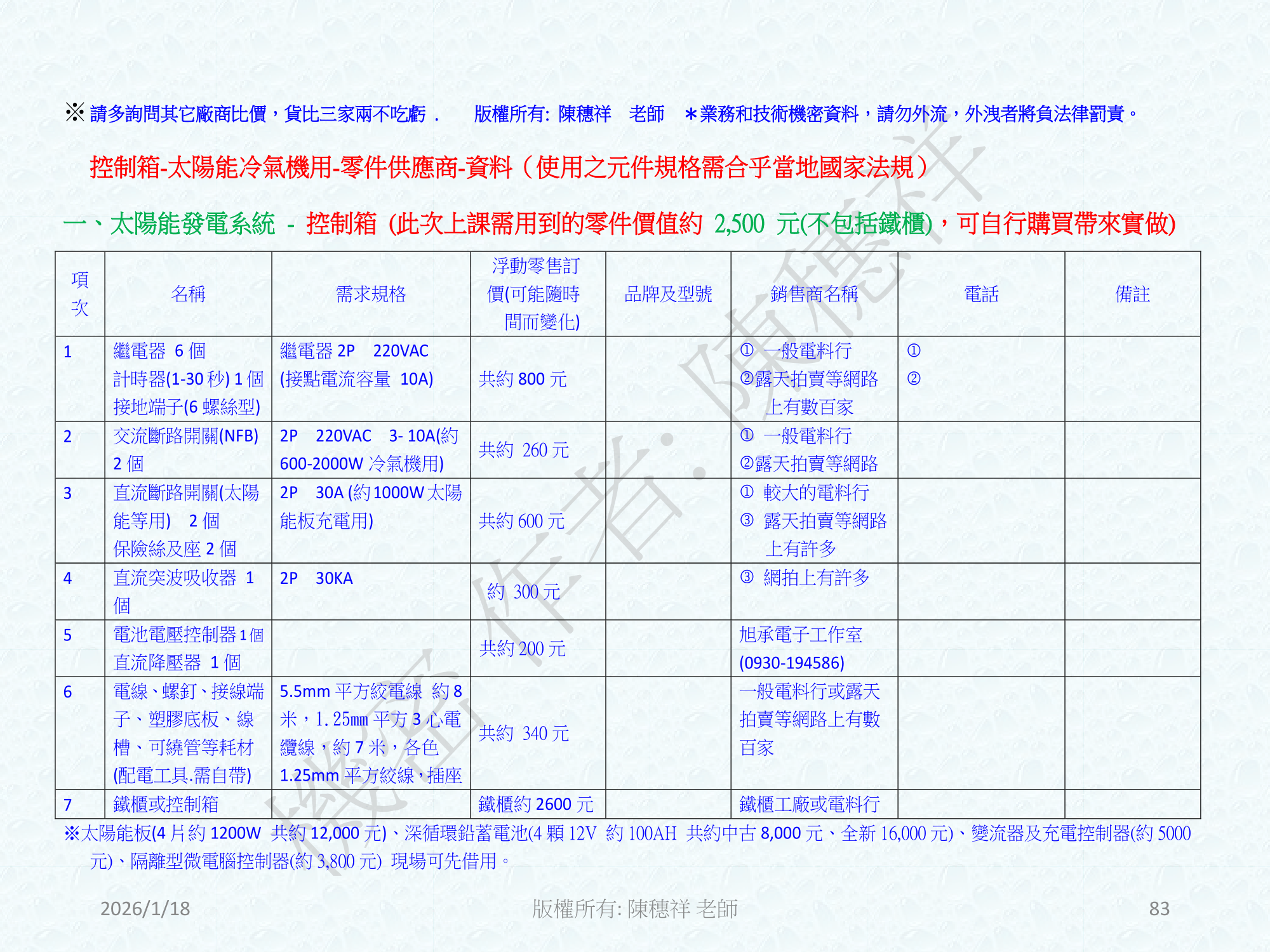 ebook/2607home/綠色能源專利技術網站-陳穗祥老師-2026.7.12-083.png