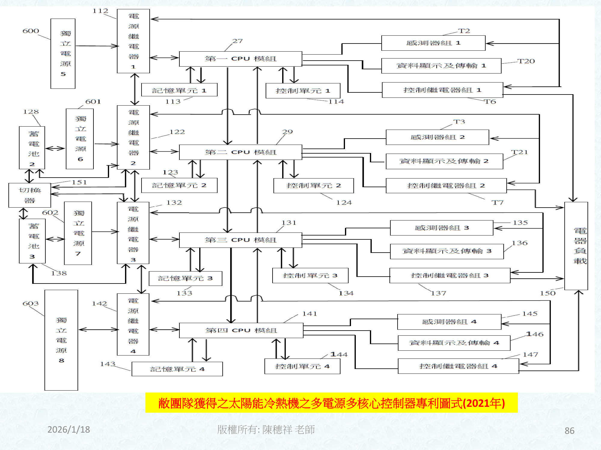 ebook/2607home/綠色能源專利技術網站-陳穗祥老師-2026.7.12-086.png